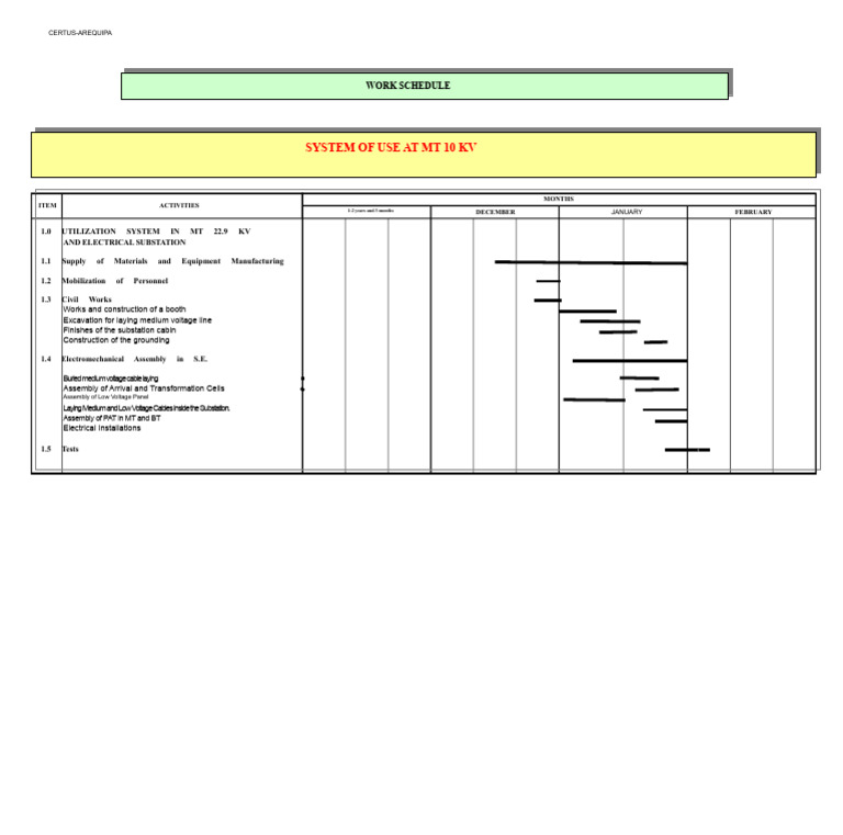 Electrical Substation Project Schedule | PDF