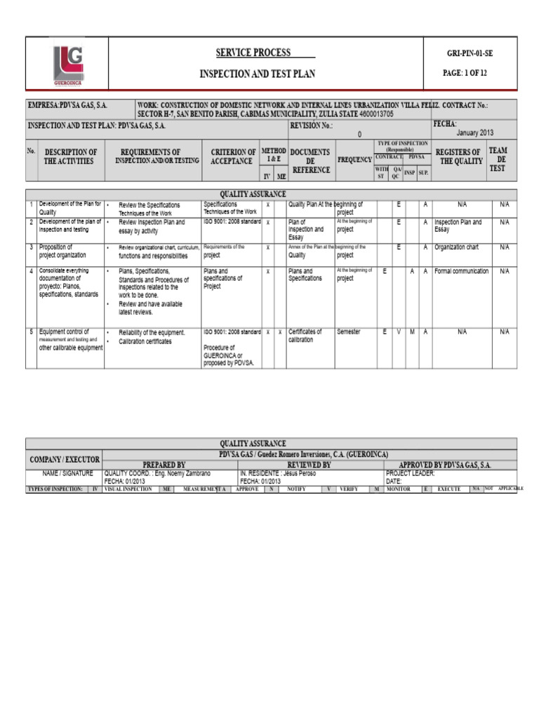 PDVSA Gas Inspection and Test Plan | PDF | Specification (Technical ...