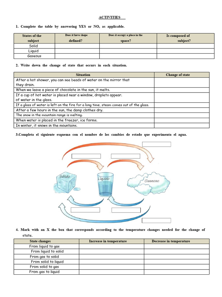 Activities of States of Aggregation and Changes of State | PDF