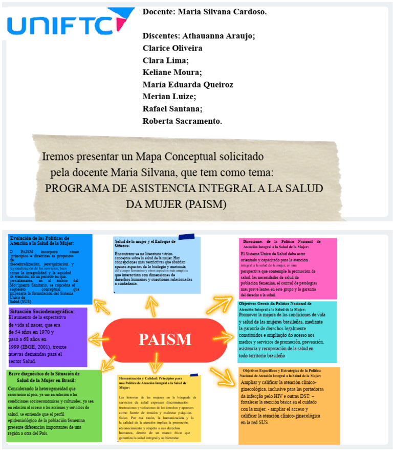Salud Integral de la Mujer en Brasil | PDF | Mujer