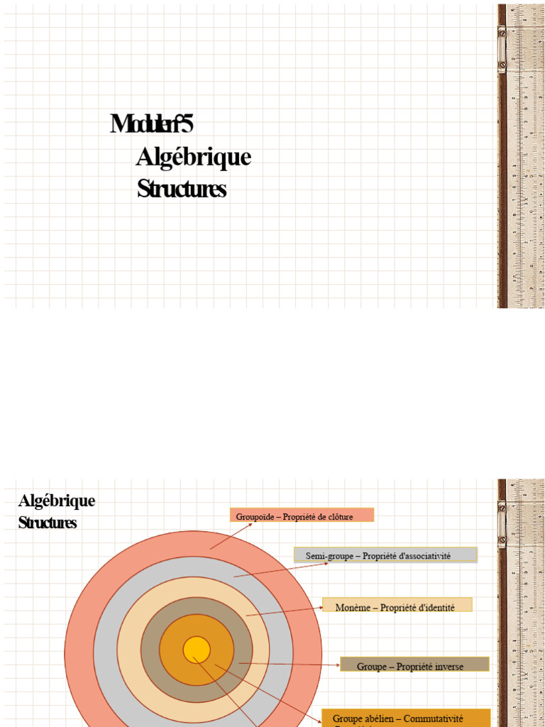 Structures algébriques et leurs propriétés | PDF | Groupe ...