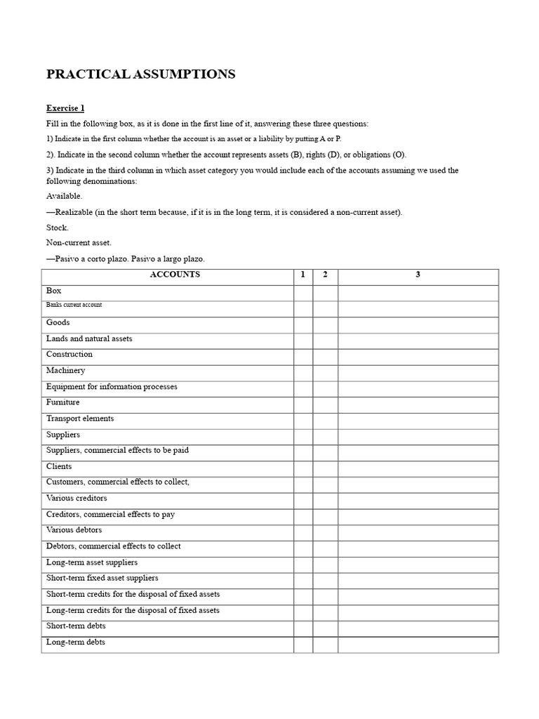 Accounting Asset and Liability Exercises | PDF | Debt | Equity (Finance)