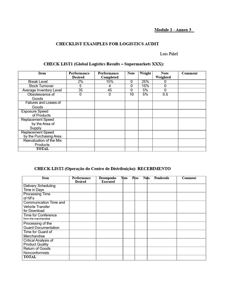 Logistics Audit Checklist Examples | PDF | Logistics | Service Industries