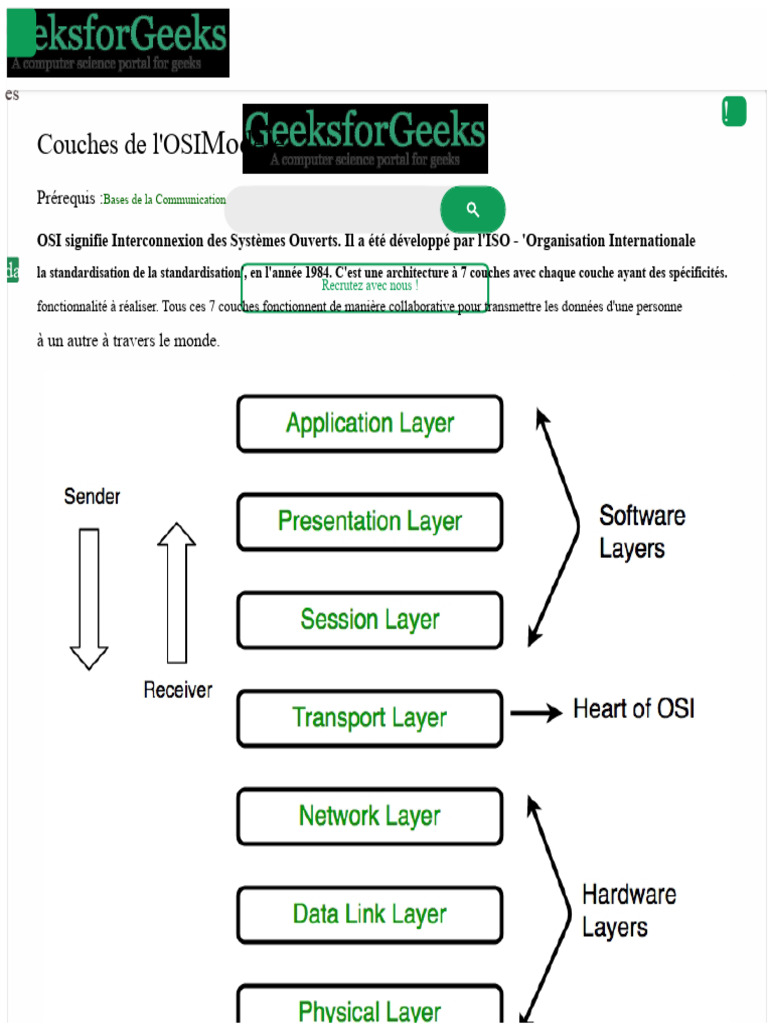 Comprendre le modèle OSI en 7 couches | PDF | Modèle OSI | Réseau ...