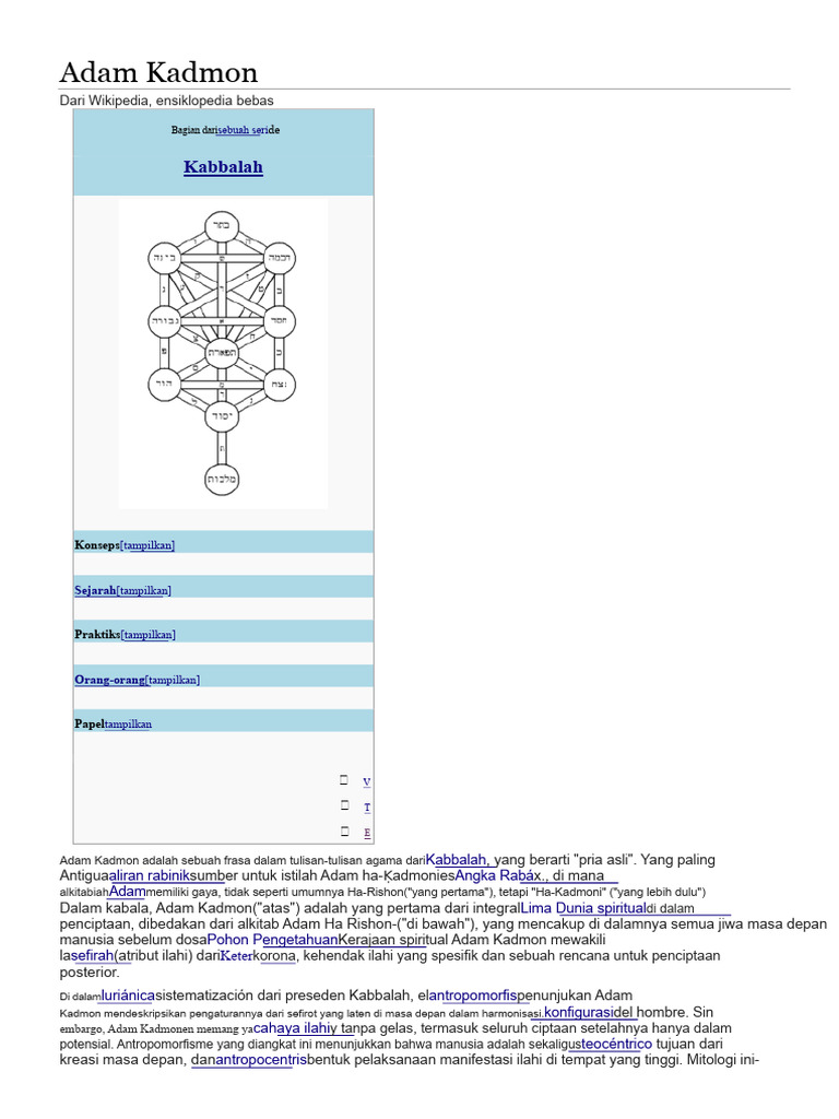 Konsep Adam Kadmon dalam Kabbalah | PDF