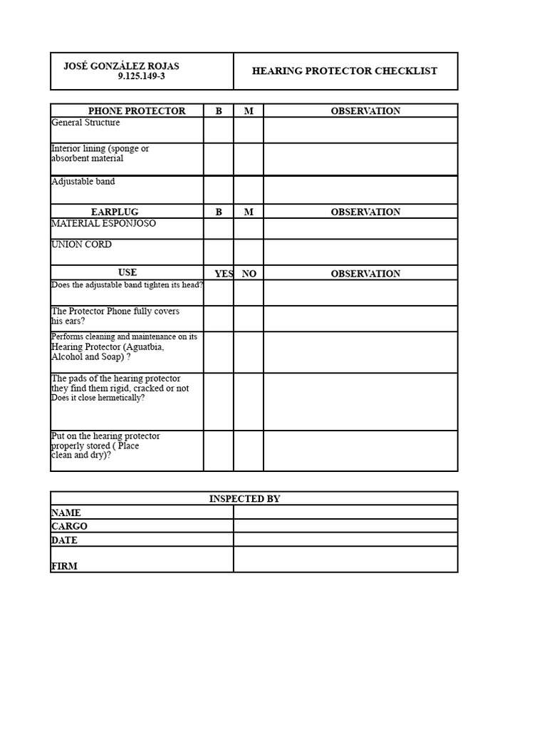 Hearing Protector Checklist | PDF
