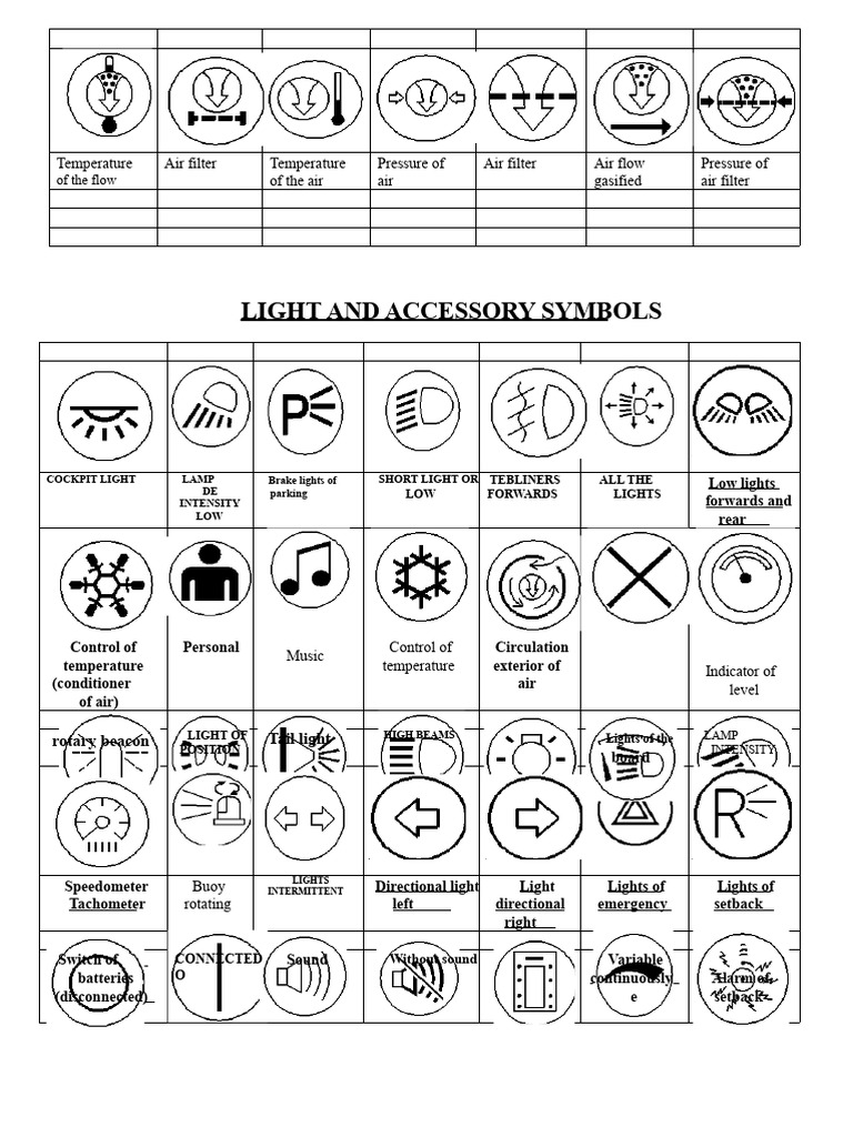 Vehicle System Symbols and Indicators | PDF | Engines | Diesel Engine