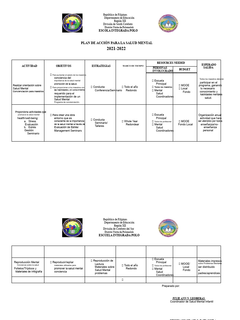 Plan de Acción para La Salud Mental | PDF | Salud mental