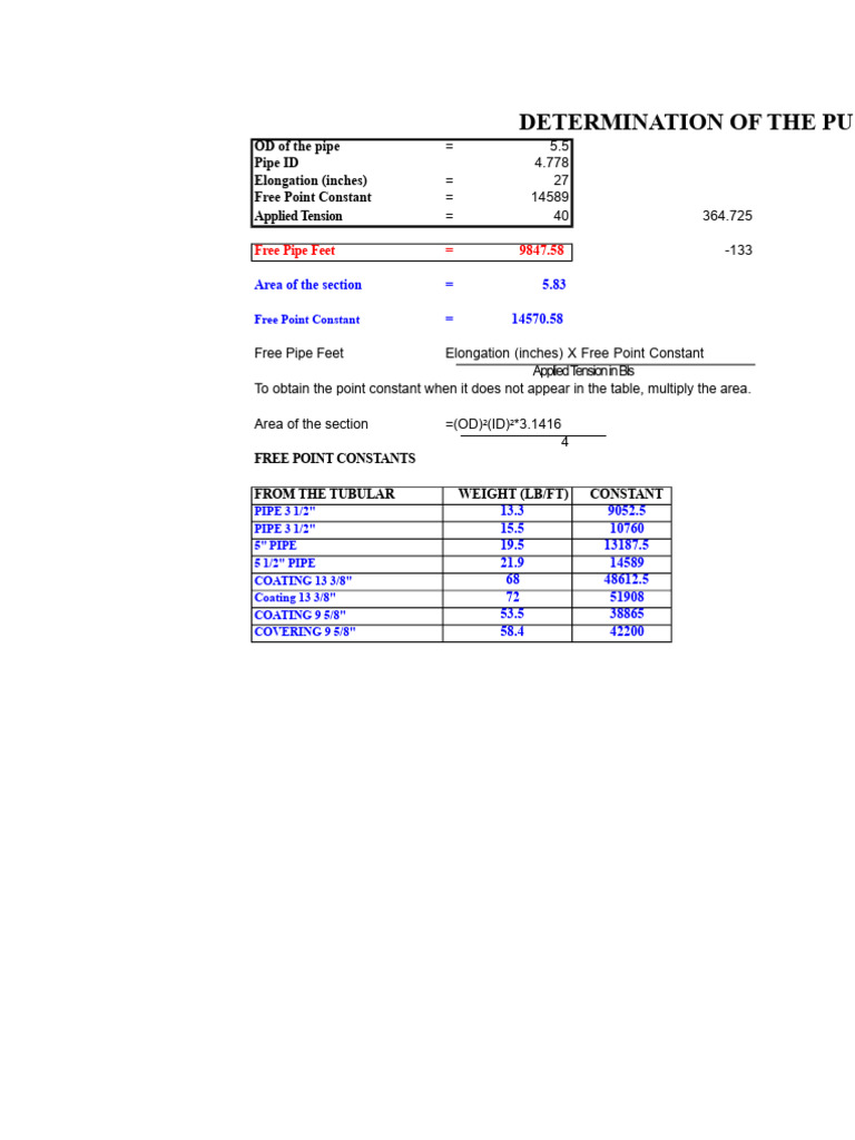 Pipe Free Point Constants Calculation | PDF