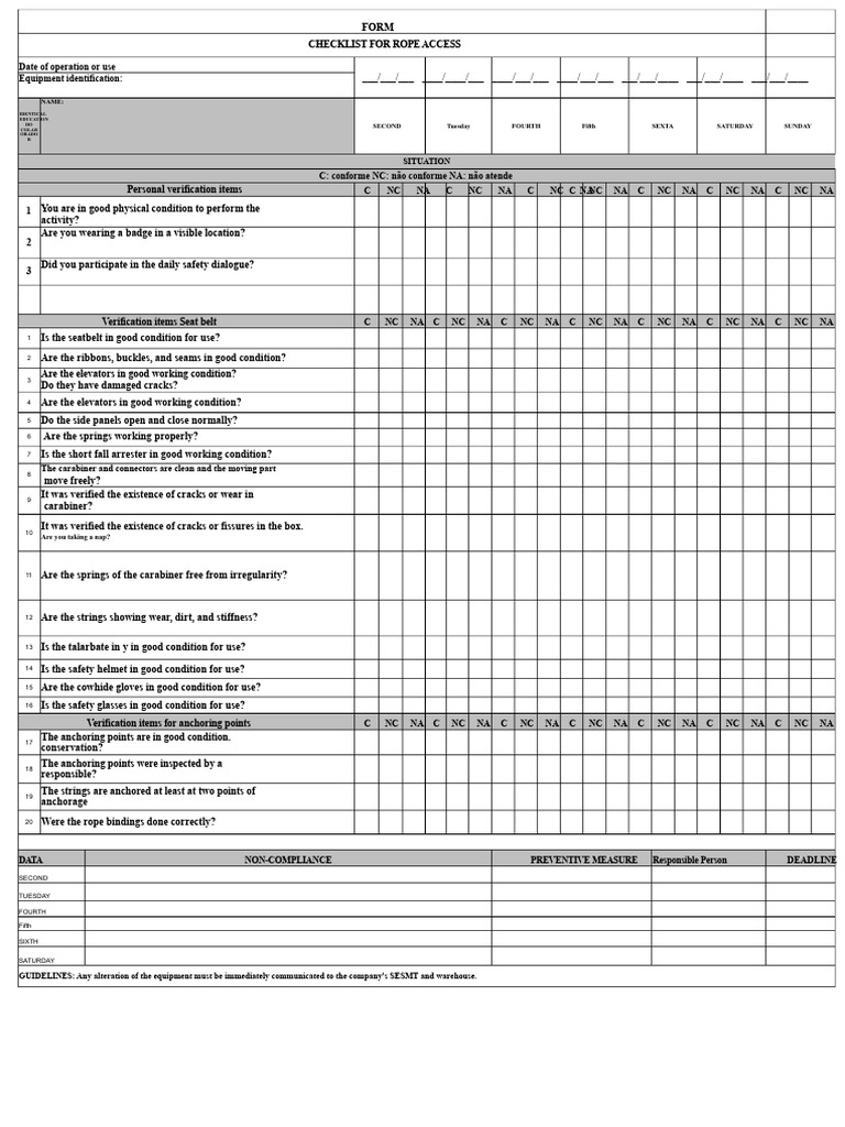 FRO SST 04 19 Rope Access Checklist | PDF