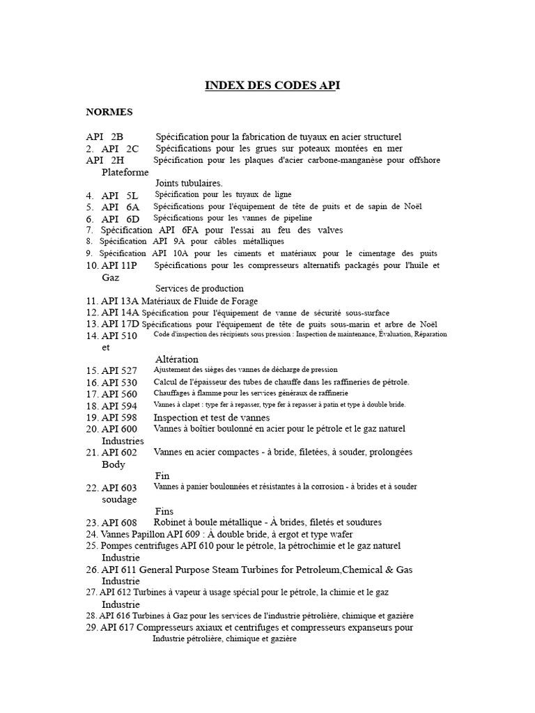Index des Normes et Codes API | PDF | Forage | Puits de pétrole