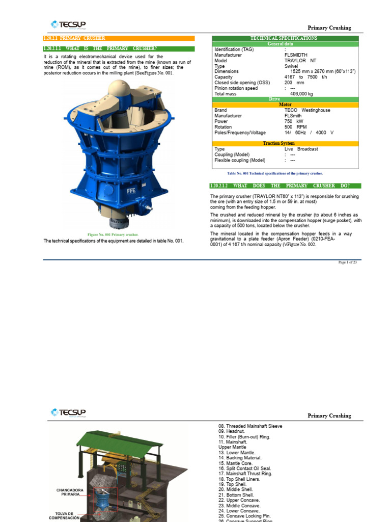 Primary Crusher Technical Specifications | PDF | Piston | Mill (Grinding)