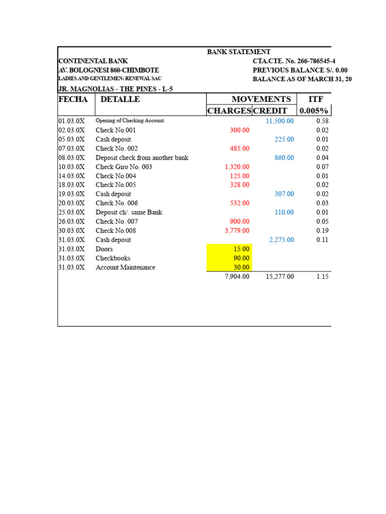 Bank Book | PDF | Banks | Transaction Account