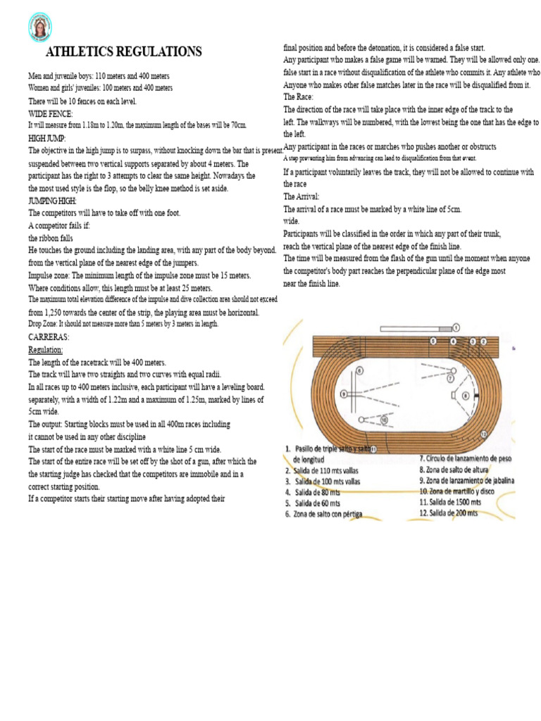 Athletics Race Regulations Overview | PDF | Track And Field | Athletics