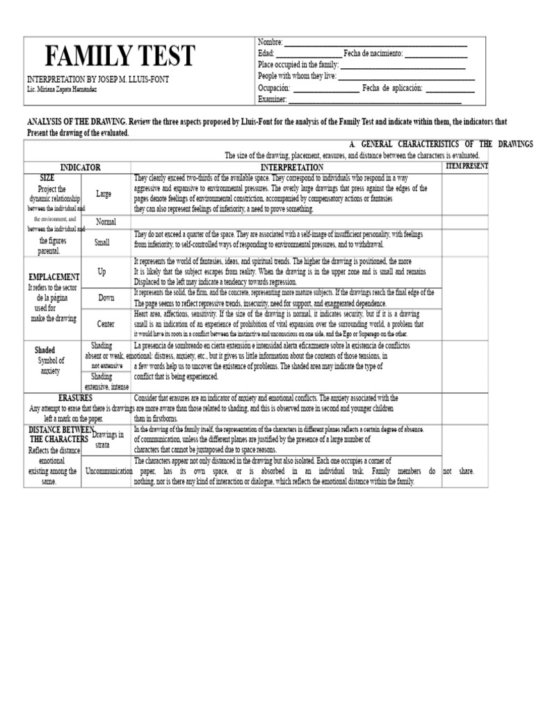 Family Drawing Test Analysis Guide | PDF | Anxiety | Social Psychology