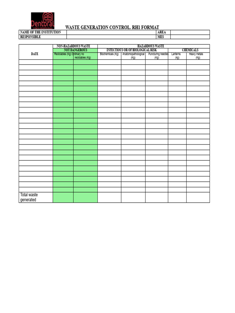 Waste Generation Control Report RH1 | PDF