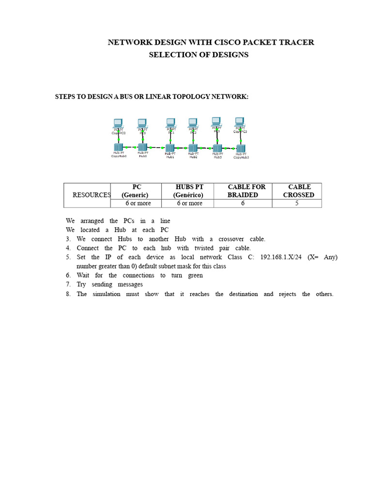 Cisco Packet Tracer Network Design Guide | PDF | Network Topology ...