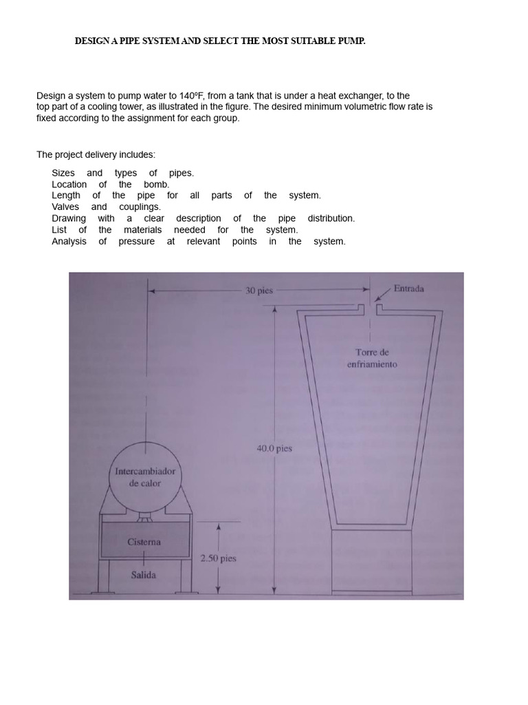 Design A Pipe System and Select The Most Suitable Pump | PDF