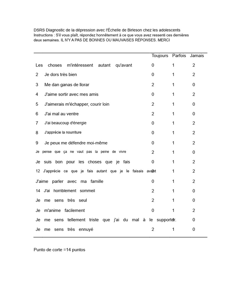 Diagnostic de la dépression chez les ados | PDF