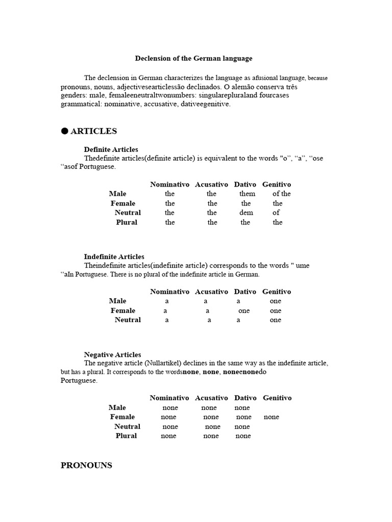 German Language Declension Guide | PDF | Languages | Foreign Language ...