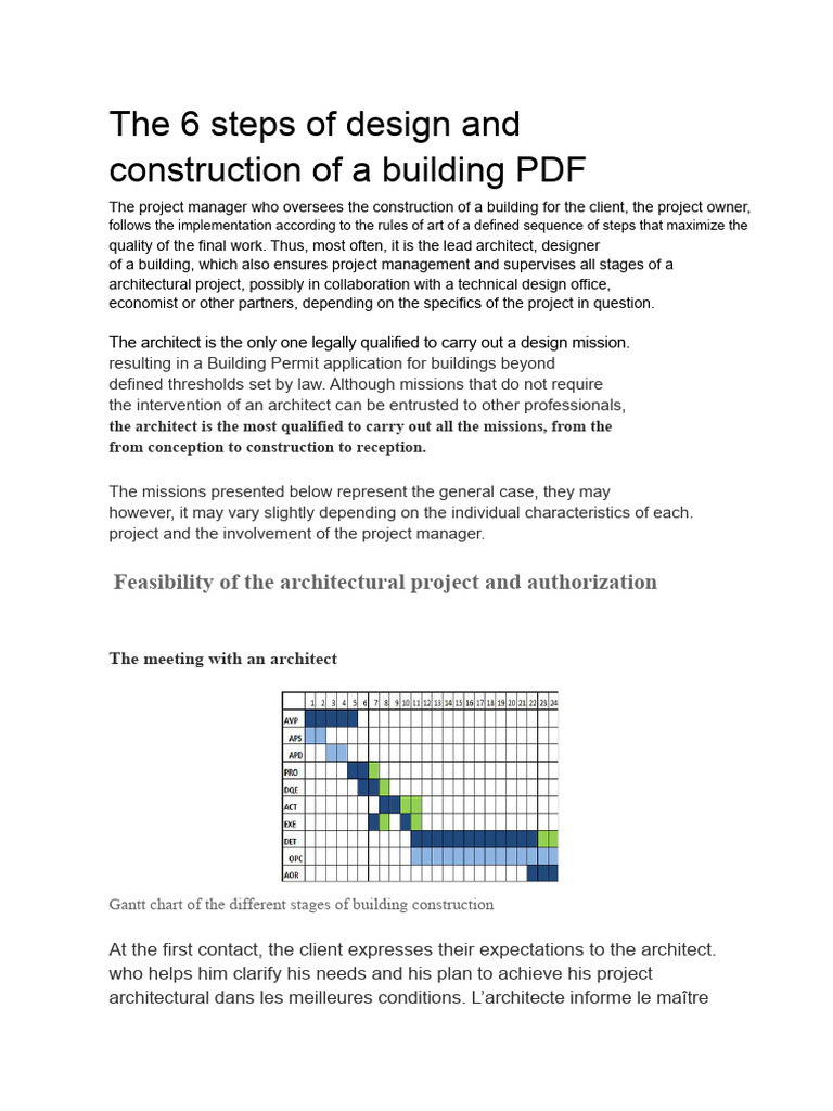 6 Steps in Building Design & Construction | PDF | Project Management ...