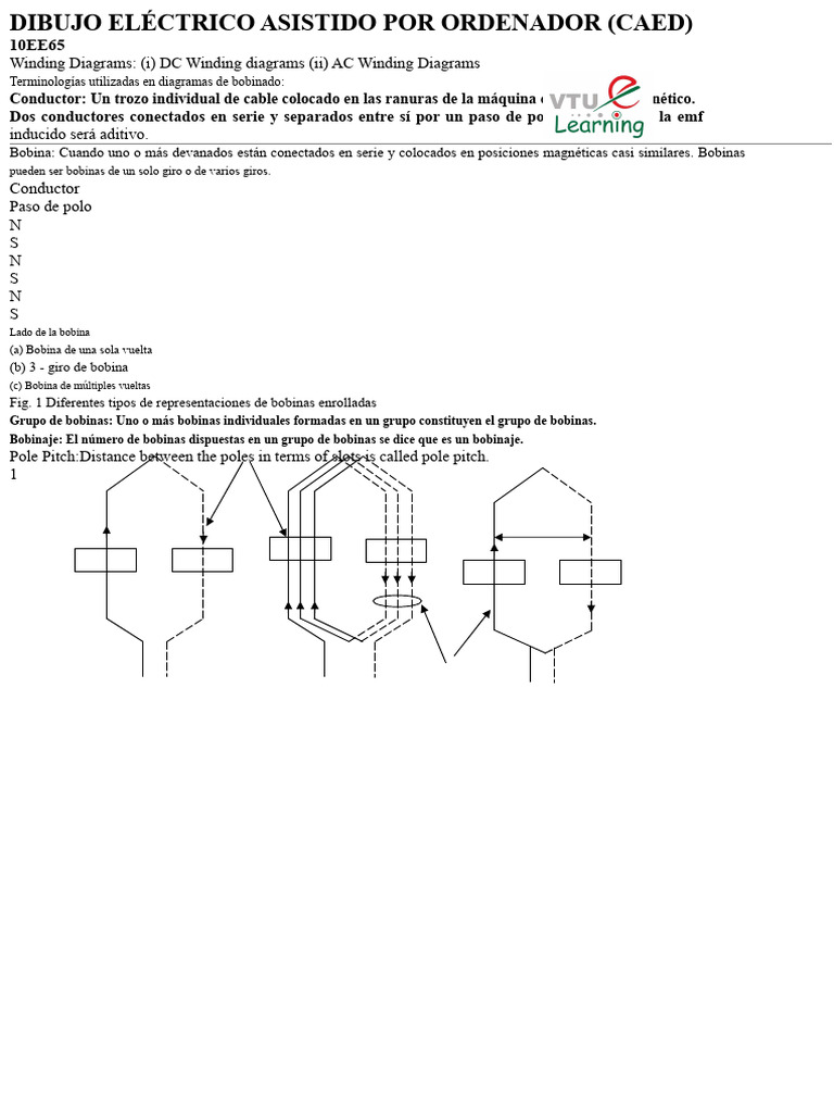 Diagramas de Bobinado Eléctrico CAED | PDF | Inductor | Corriente continua