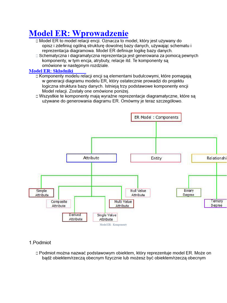 Model ER | PDF