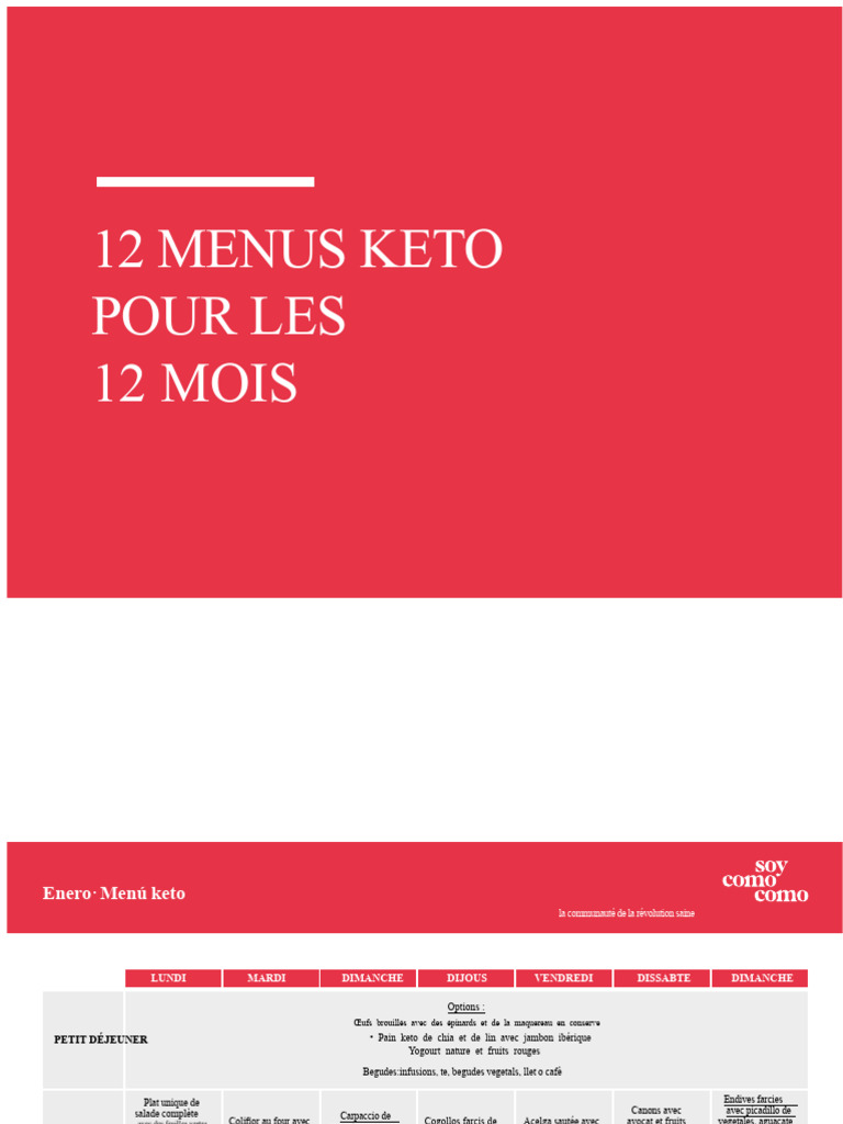 Menus Keto Mensuels : Recettes Variées | PDF | Légumes | sauce