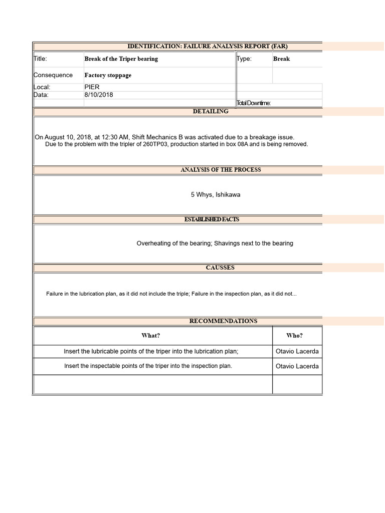Triper Bearing Failure Analysis Report | PDF | Mechanical Engineering