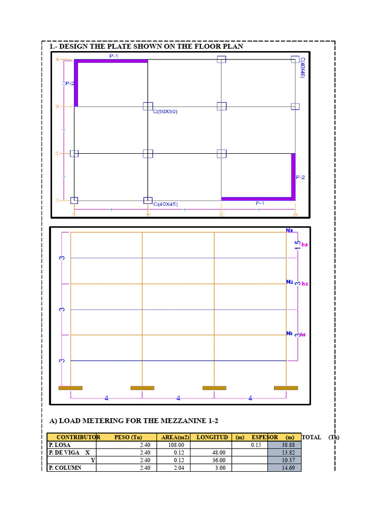 Load Calculation for Concrete Slabs | PDF | Building Materials ...