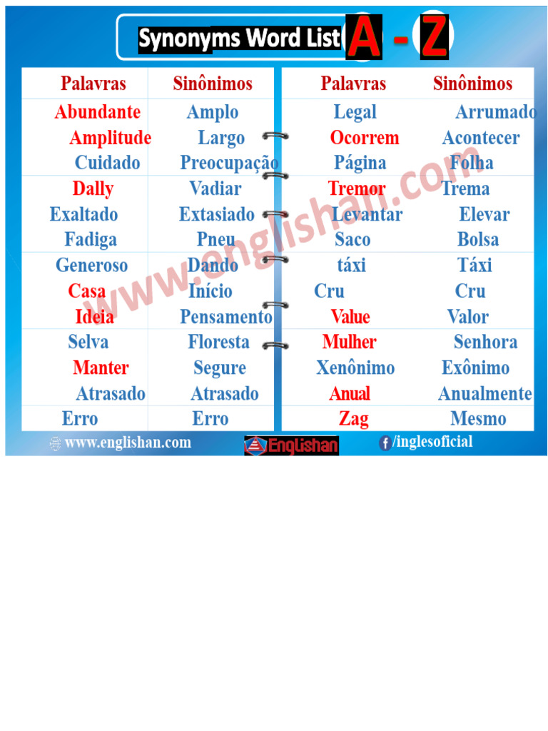 Lista de Palavras Sinônimos A-Z PDF | PDF