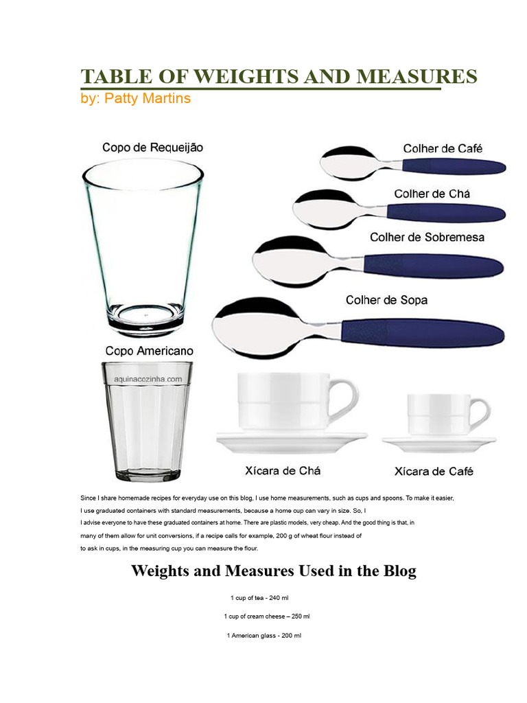 Weights and Measures for Cooking | PDF | Teaspoon | Tablespoon