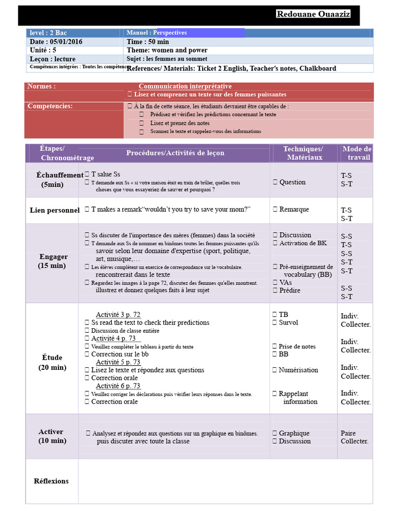 Femmes puissantes : Plan de leçon Bac 2 | PDF