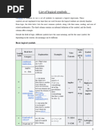 Comprehensive Logic Symbols Guide | PDF | If And Only If | First Order ...