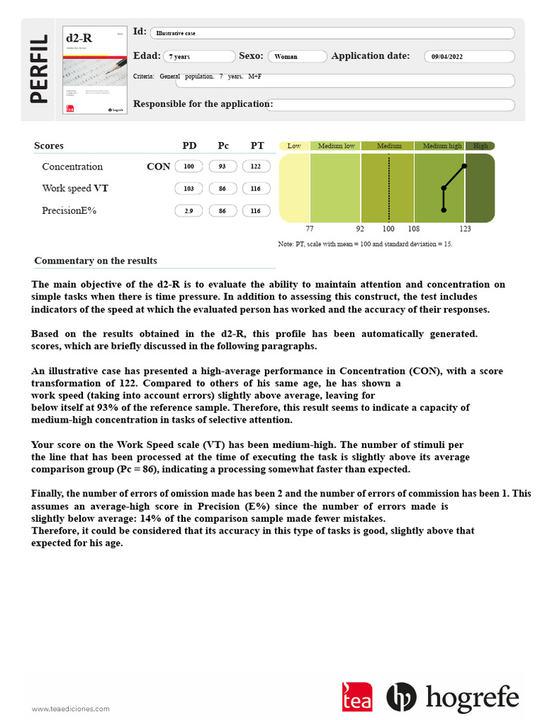 d2-R Attention Test Results Summary | PDF | Accuracy And Precision ...