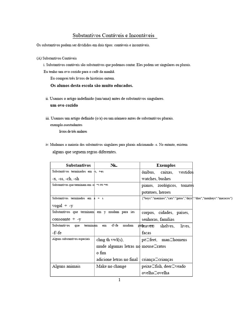 Substantivos Contáveis e Incontáveis | PDF | Substantivo | Plural