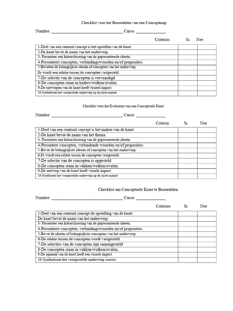 Checklist Voor Het Evalueren Van Een Conceptmap in Word | PDF