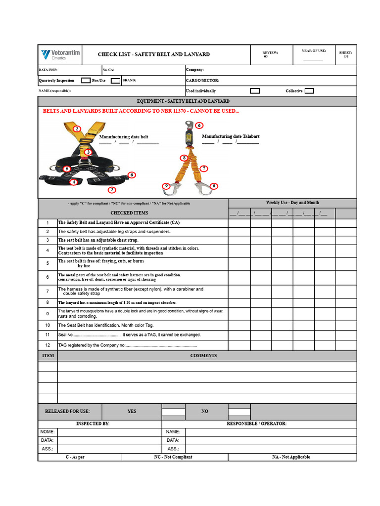 Safety Belt and Lanyard Inspection Checklist | PDF | Seat Belt