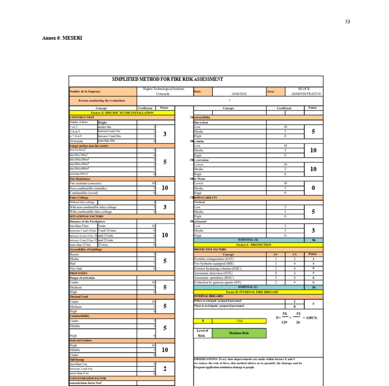 Fire Risk Assessment Simplified Method | PDF | Risk