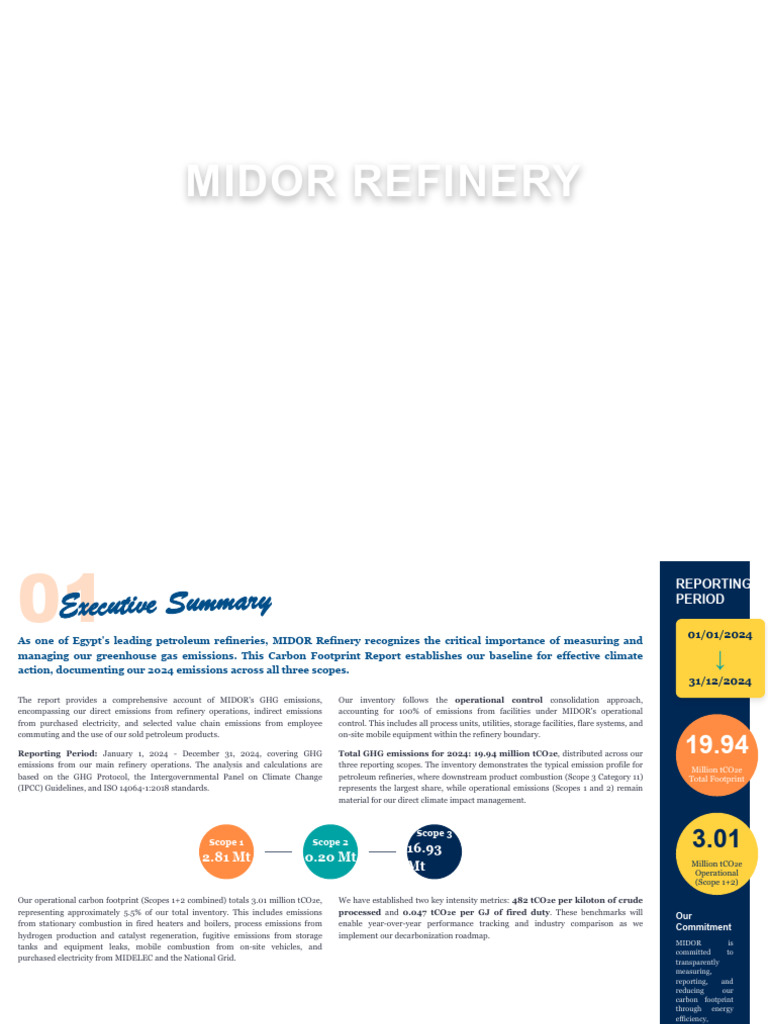 MIDOR Refinery 2024 GHG Emissions Report | PDF | Climate Change | Gases