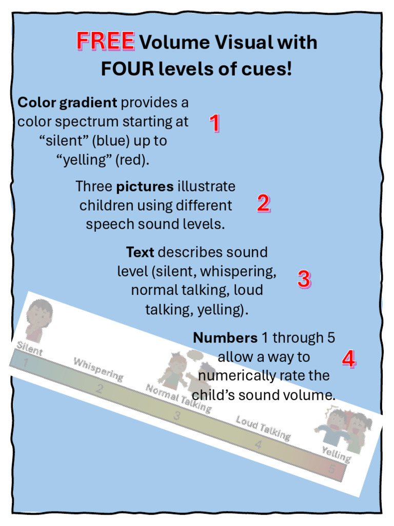 Free Speech Volume Visual Aid | PDF