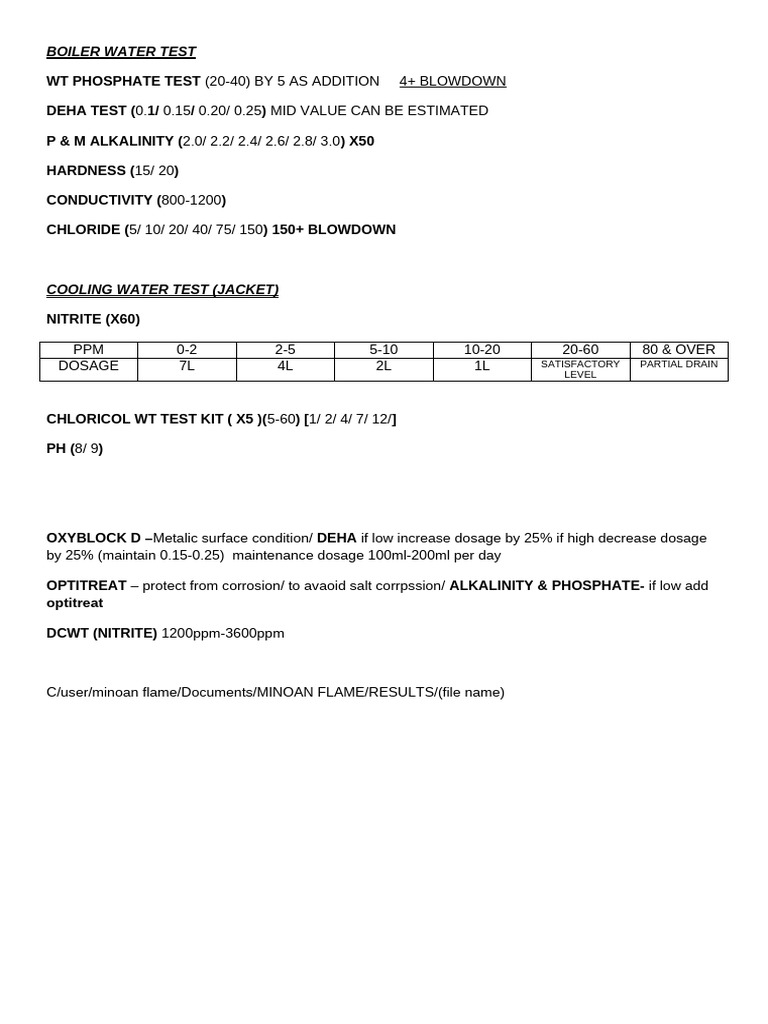 Boiler Water Testing Parameters Guide | PDF