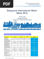 10 (A) Singapore International Water Week 2012