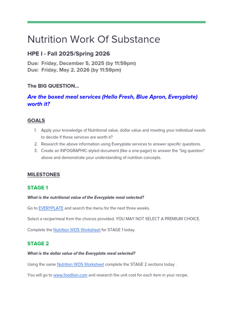Nutrition WOS Assignment Sheet | PDF | Infographics
