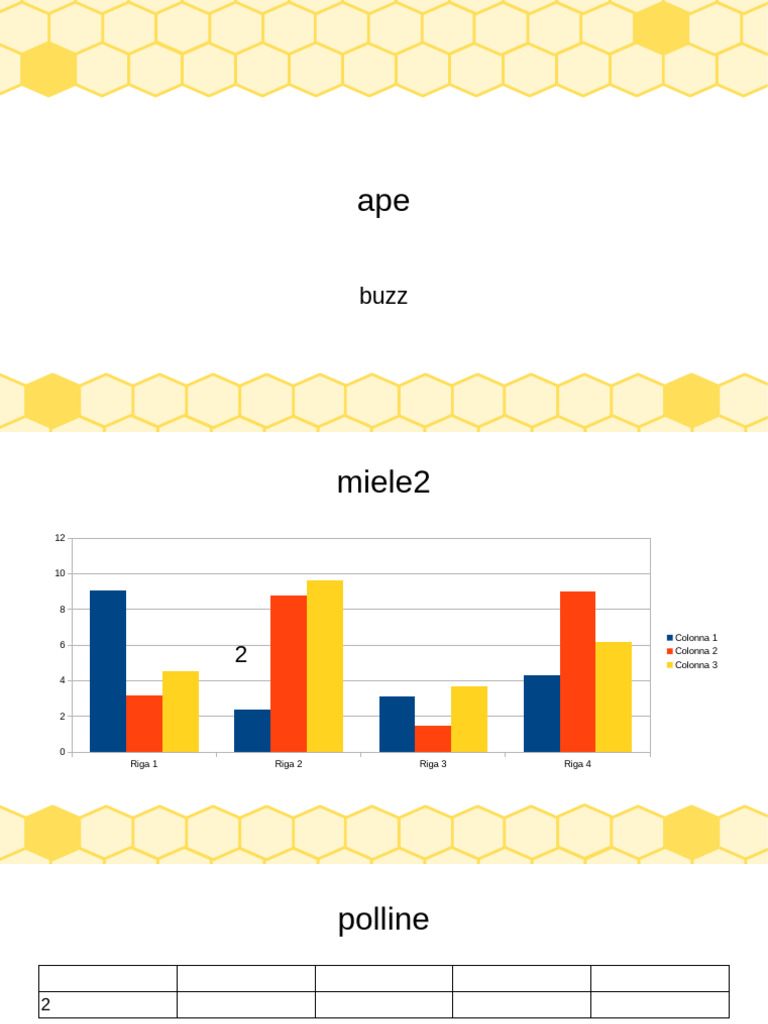 Data Summary and Analysis Report | PDF