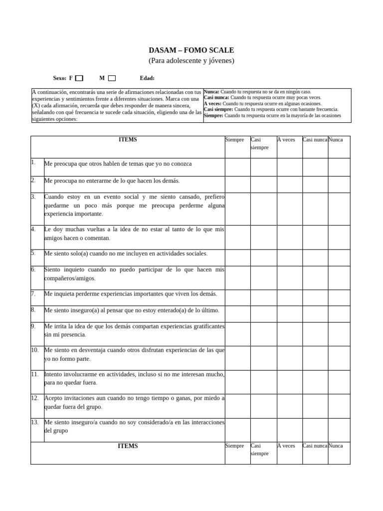 DASAM - Fomo Scale | PDF