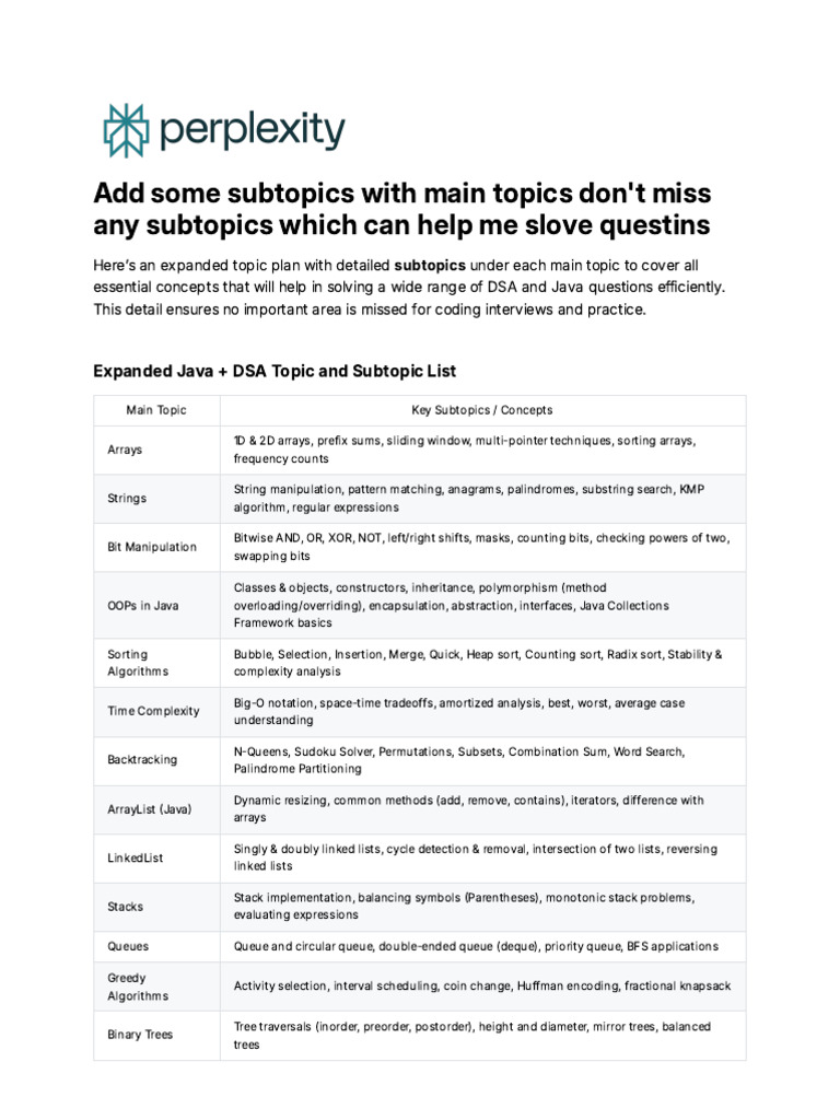 DSA Concept and Subtopics | PDF | Queue (Abstract Data Type) | Applied ...