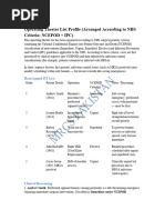 CEPOD Surgery Urgency Classification | PDF