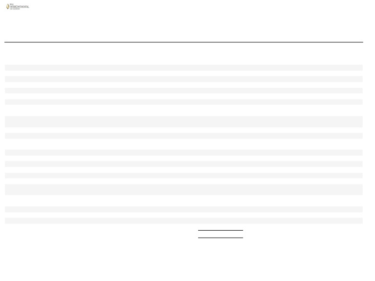 Group Rooming List for PPD Event | PDF