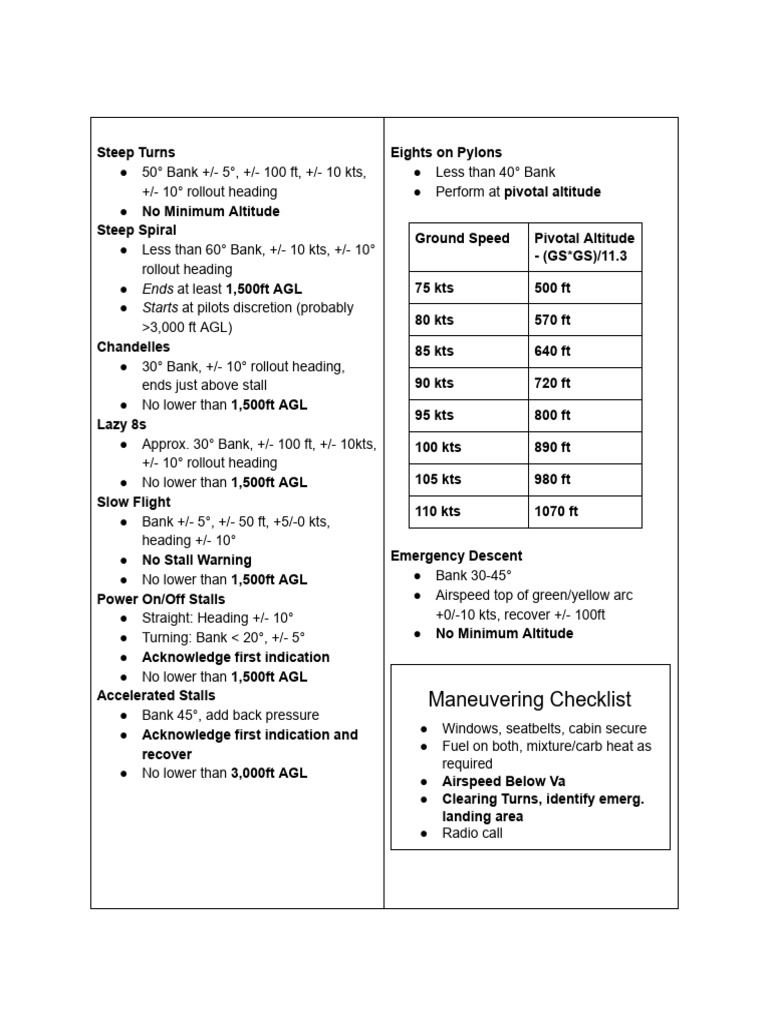 Commercial Pilot Maneuvers Standards | PDF